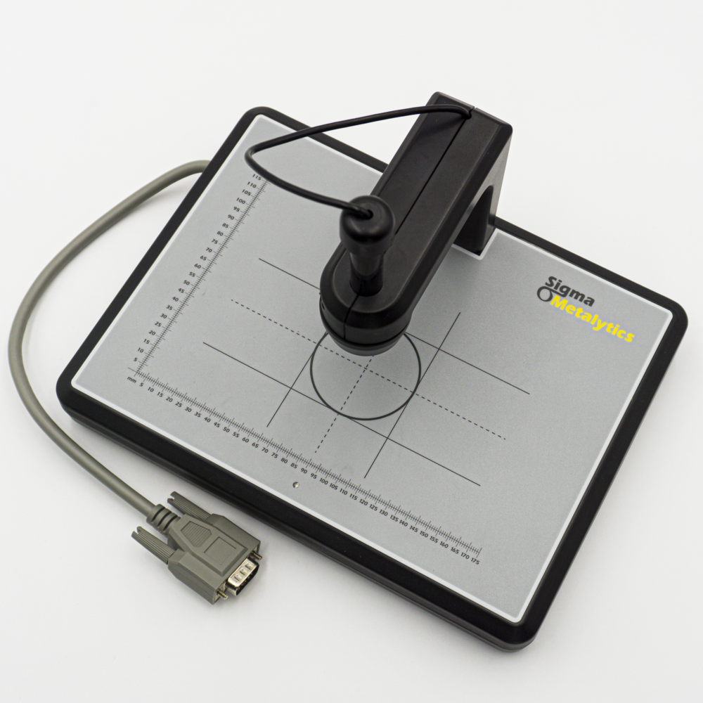 Sigma Metalytics PMV PRO + Bridge BOX